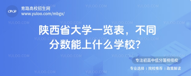 2025ʡW(xu)һ[ͬ?jn)?sh)Уؿ