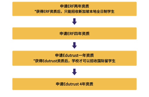 SW(xu)Ժ