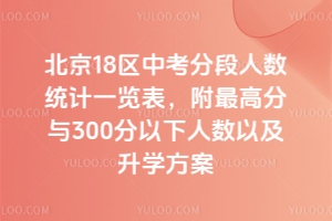 2025걱18^(q)пֶ˔(sh)y(tng)Ӌһ[߷c300˔(sh)ԼW(xu)