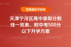 2024?q)Ӆ^(q)ȡ?jn)?sh)һ[2025п500W(xu)