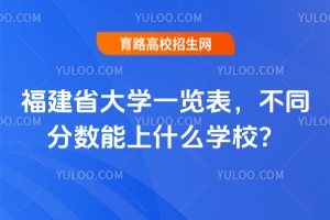 2025ʡW(xu)һ[ͬ?jn)?sh)ʲôW(xu)У