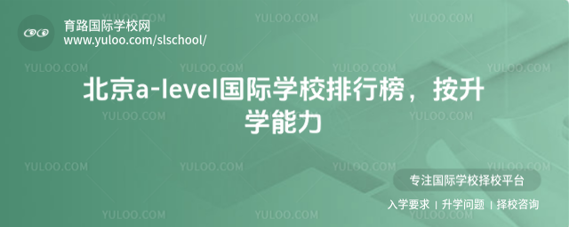 a-levelHW(xu)УаW(xu)