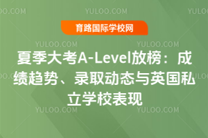 2025ļA-LevelŰ񣺳ɿڅݡȡ(dng)B(ti)cӢ˽W(xu)УF(xin)