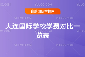 2025BHW(xu)УW(xu)M(fi)һ[
