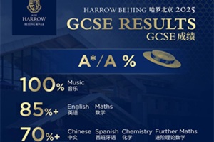 MA*cA_2025GCSEԇل(chung)ѿ(j)