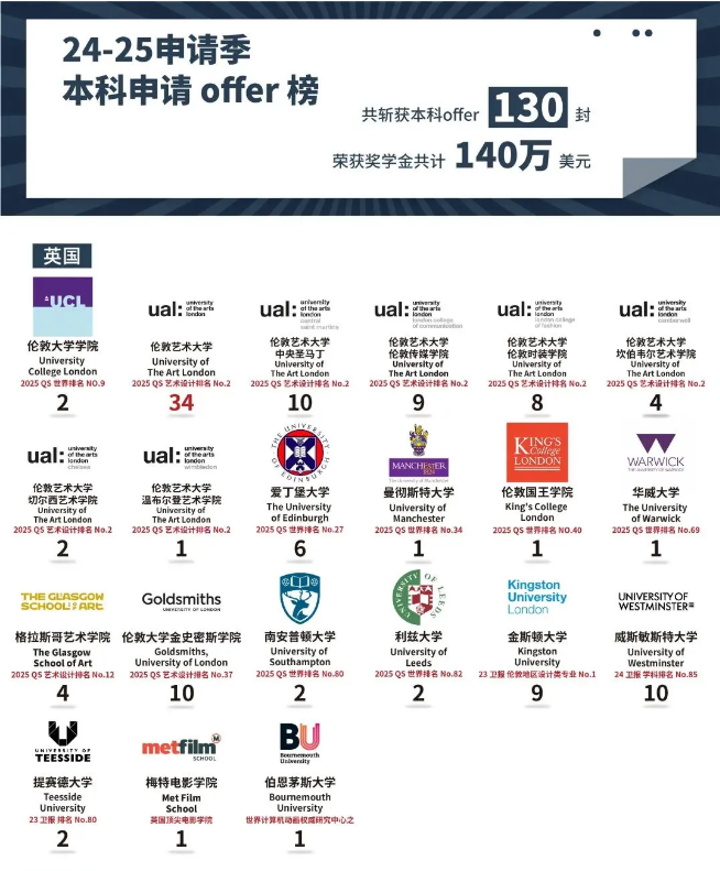 \(chng)(gu)HpZ(y)W(xu)Уˇg(sh)