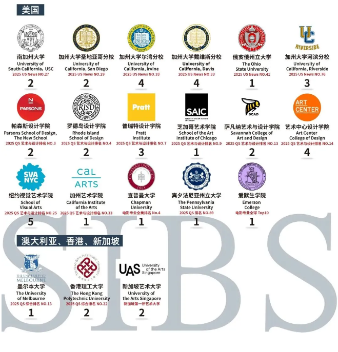 \(chng)(gu)HpZ(y)W(xu)Уˇg(sh)