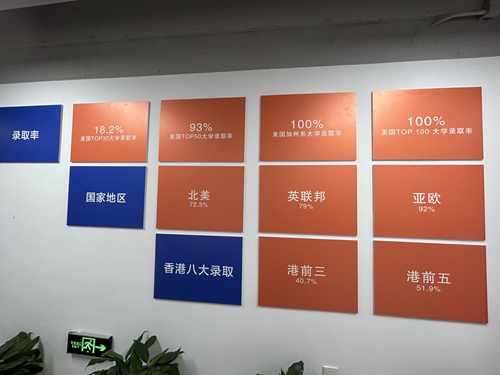 拔萃橘郡國(guó)際學(xué)校DSE適合學(xué)生