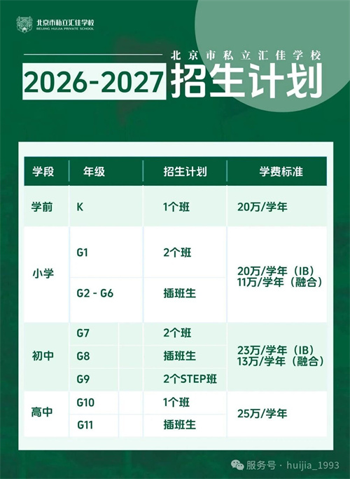 北京市私立匯佳學(xué)校招生計(jì)劃表