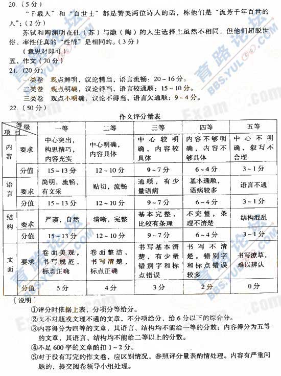 2008年成人<a href=http://xibeimiaomu.cn/gk/ target=_blank class=infotextkey>高考</a>真題及答案-高起點(diǎn)語(yǔ)文07