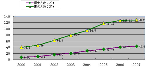 圖片點(diǎn)擊可在新窗口打開(kāi)查看
